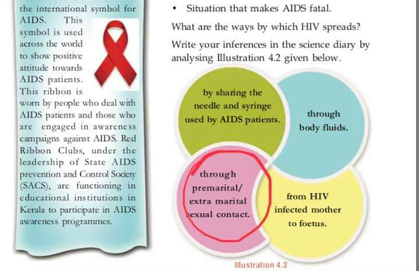 Textbook in India claims affairs and sex before marriage spread HIV